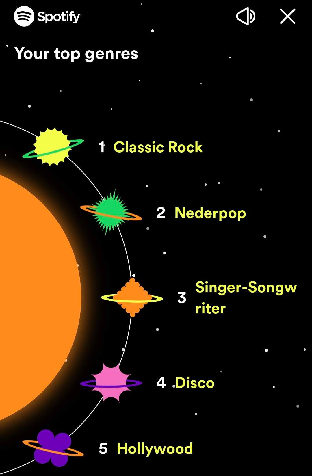 Wat een gebeurtenis&nbsp;(408)
